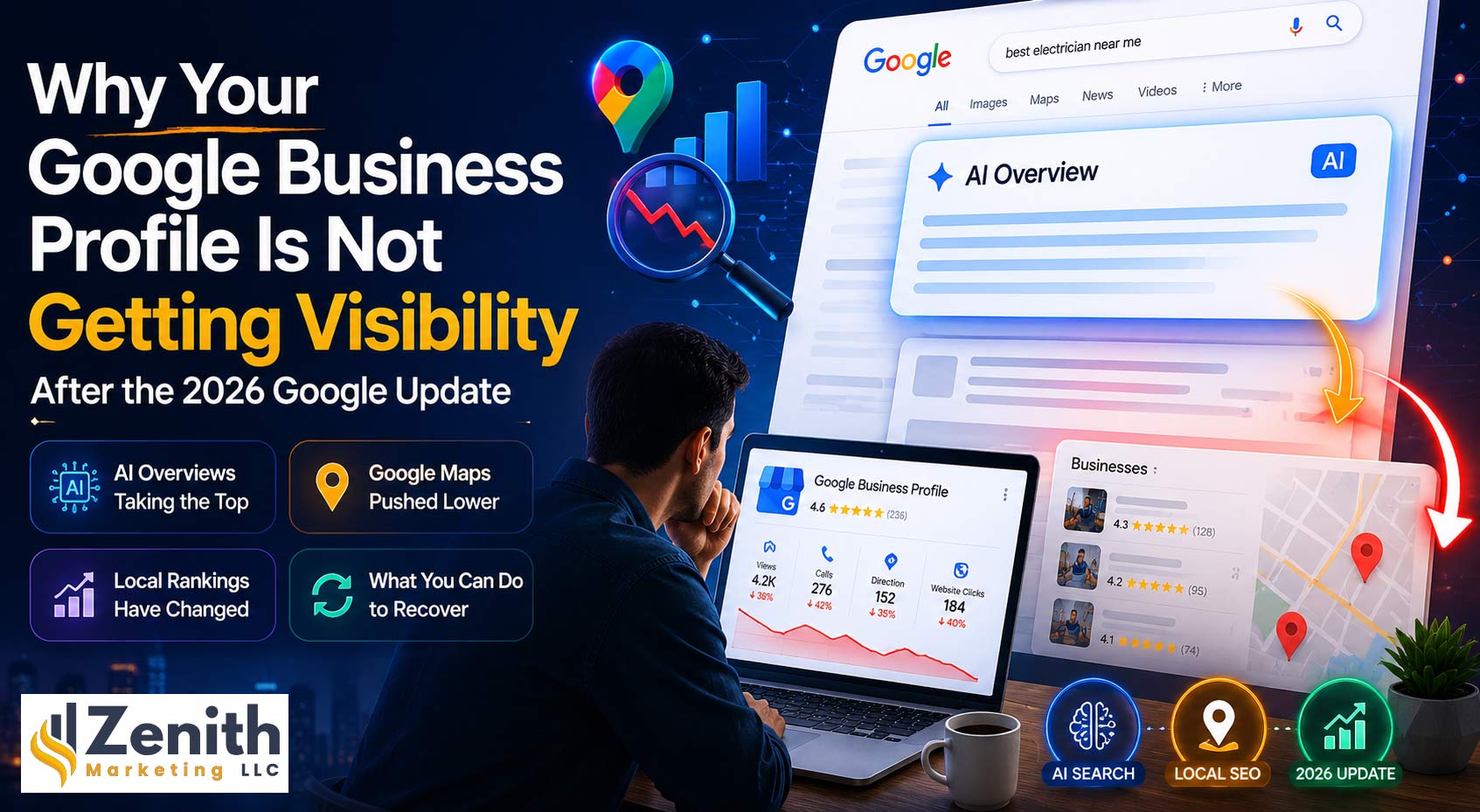 How AI Search Changed Google Business Profile Rankings in 2026