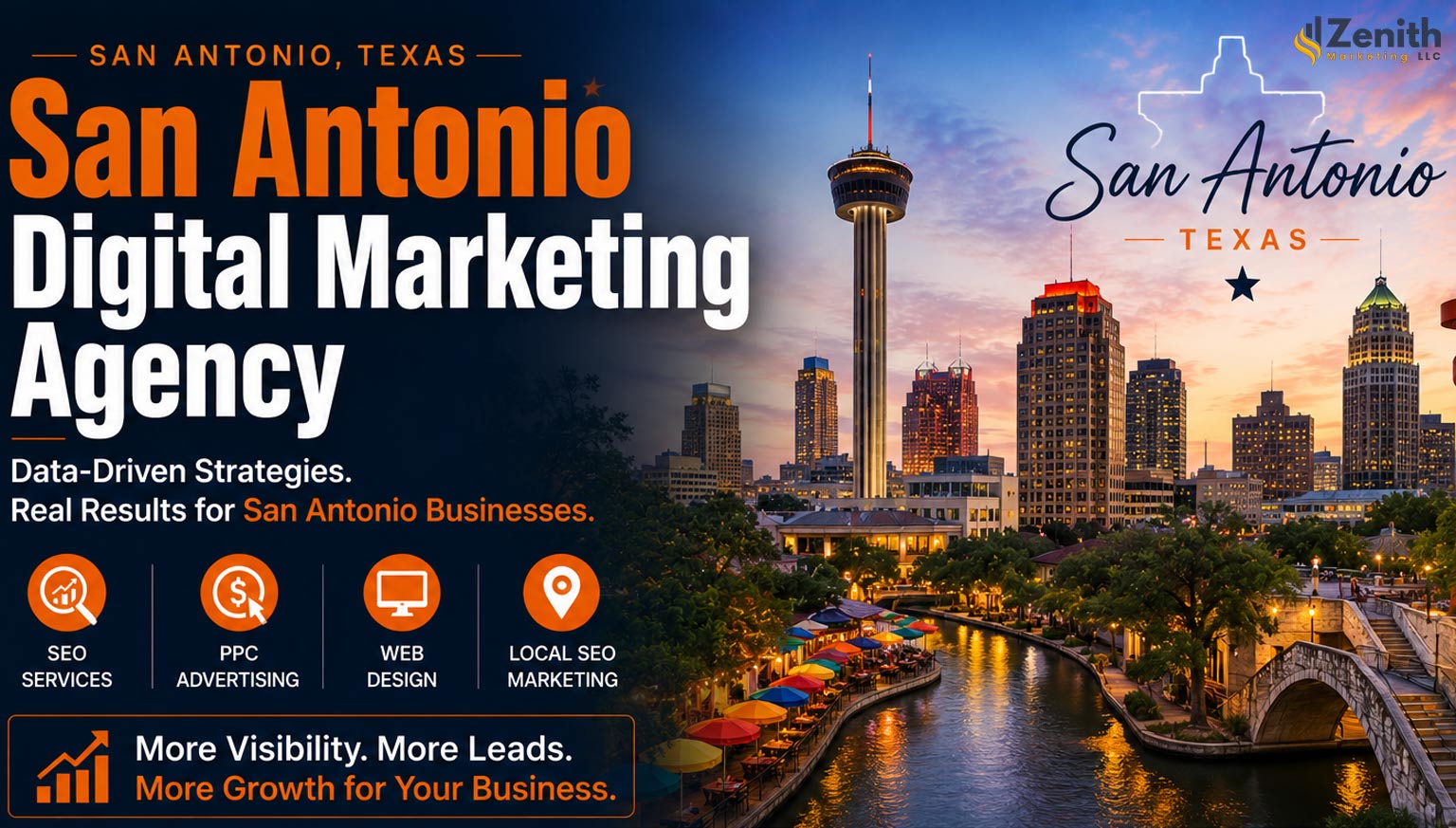 San Antonio Digital Marketing Agency helping local businesses grow through SEO, PPC and AI-powered marketing